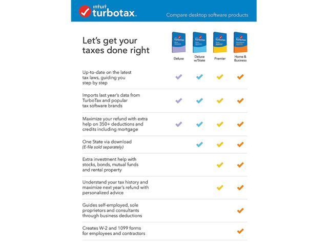 torrent turbotax home & business federal + e-file + state 2012 for mac